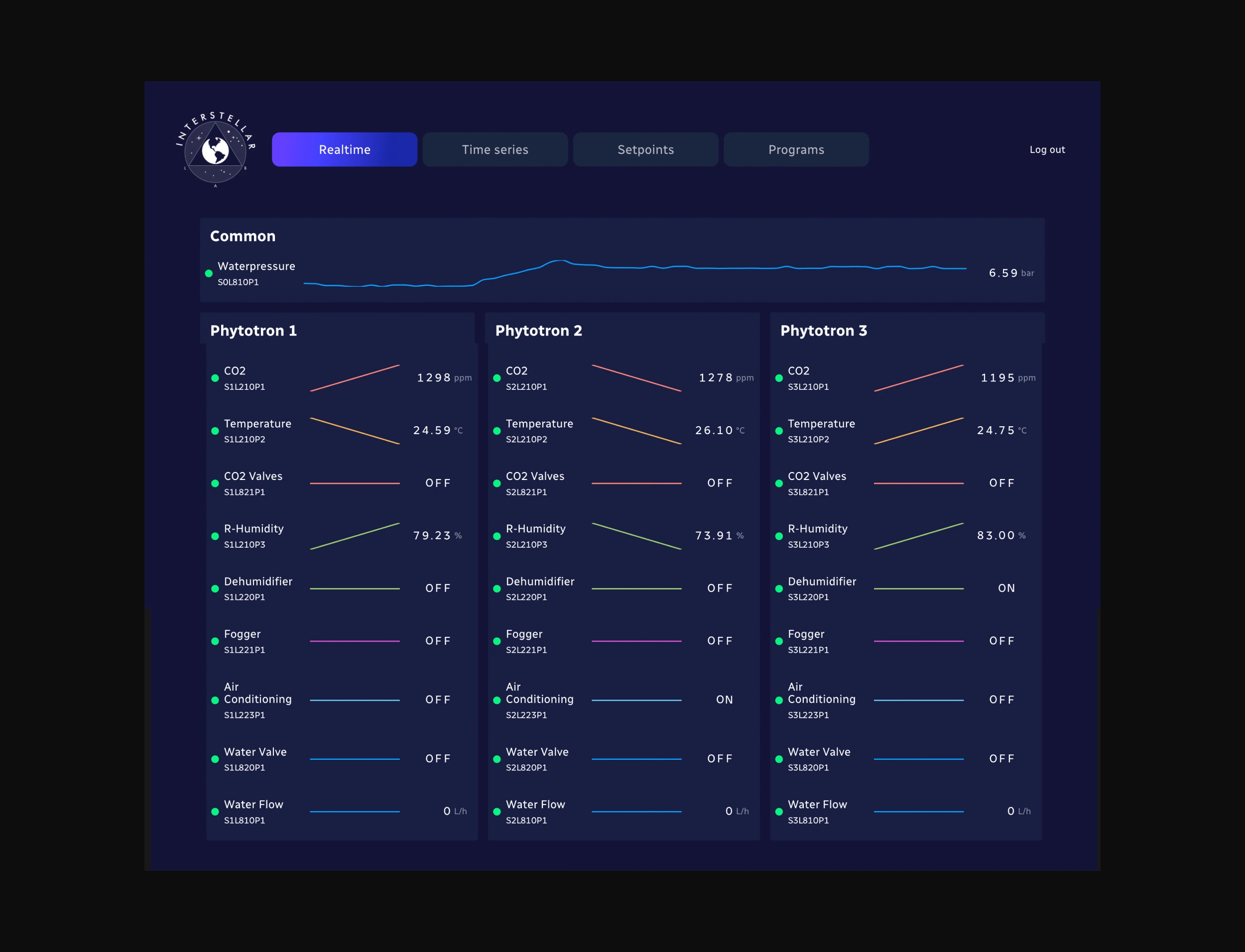 Interstellar_Realtime_UI