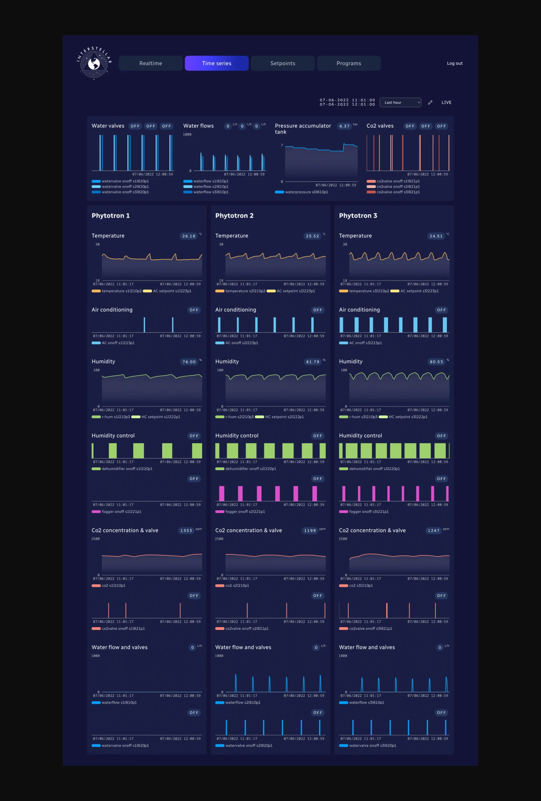 Interstellar_Timeseries_UI